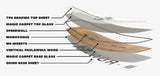 Ronix Diplomat Cable Park Board | Sale!